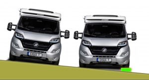 Motorhome Level