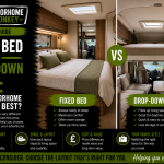 Fixed Bed or Drop-Down Bed: Which Motorhome Layout Is Best?