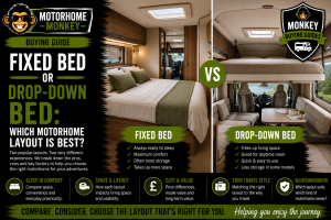 MM Buying Guide FIxed or Drop Down Beds