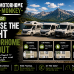 How to Choose the Right Motorhome Layout for Your Travels