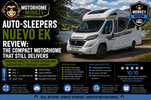 MM Review Autosleepers EK