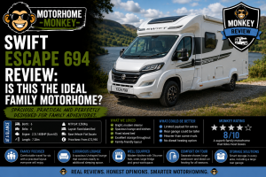 MM Review Swift Escape
