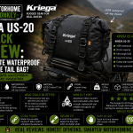 Kriega US-20 Drypack Review: The Ultimate Waterproof Motorcycle Tail Bag?